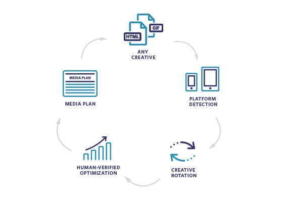 ERMI-Service-campaign-services-1